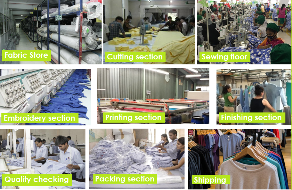 how to choose right clothing manufacturer 